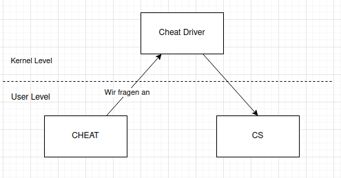 Pasted image 20240107125710.png